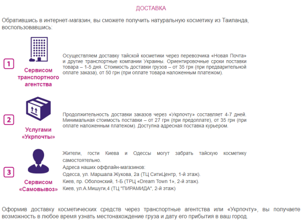 vidy-tekstov-dlya-sajta-22-min