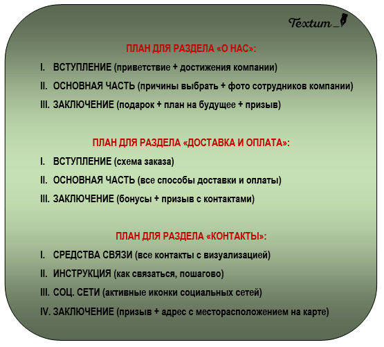 vidy-tekstov-dlya-sajta-31-min