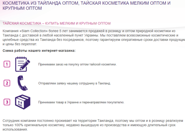 vidy-tekstov-dlya-sajta-32-min