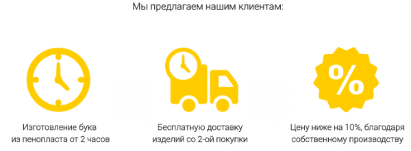 vidy-tekstov-dlya-sajta-5-min