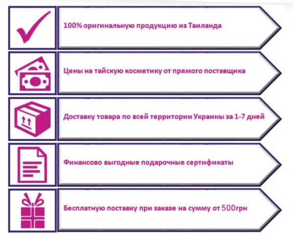 Триггеры с сайта Siamcollection