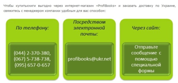 Скрин контактов с сайта ProfiBooks