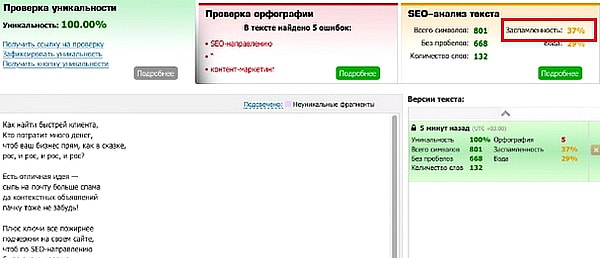 Заспамленность текста по Текст.ру