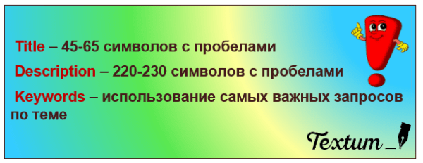 редактирование текста в ворде
