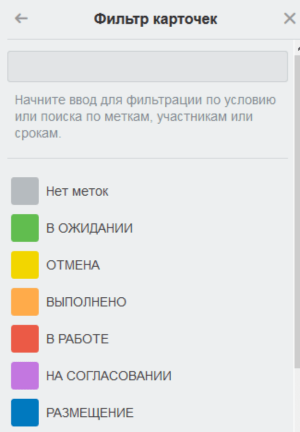 Цветные метки Трелло