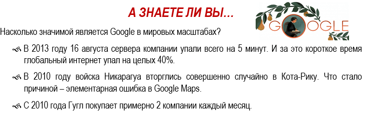 Невідомі факти про Google