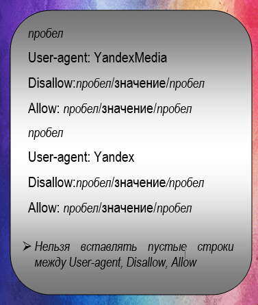 Правила для файла robots.txt