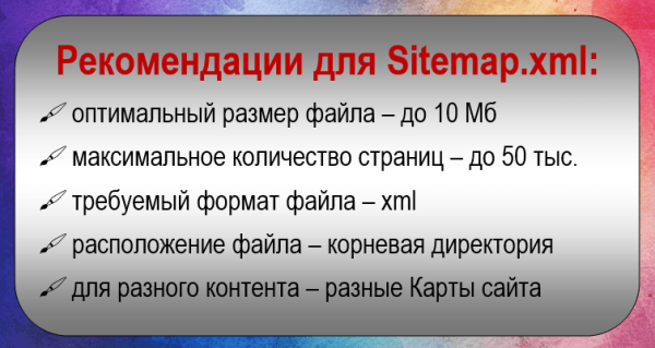 Директива Sitemap: требования