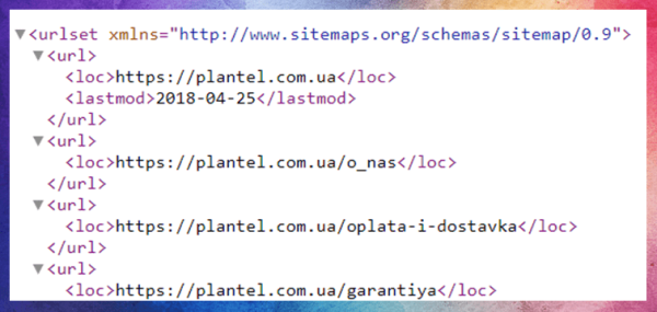 Карта сайта (Sitemap) пример