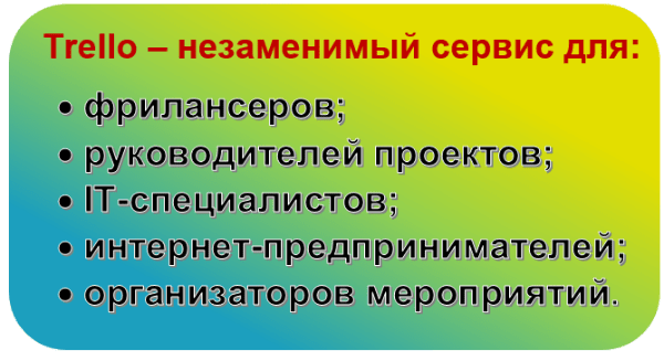 Трелло для бизнеса