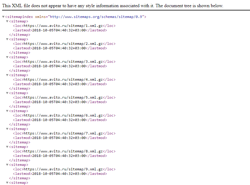 XML Sitemap.