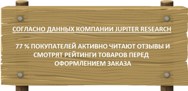 Информация про количество пользователей, для которых важны отзывы о товаре
