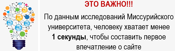 Картка для інтернет-магазину: як правильно скласти