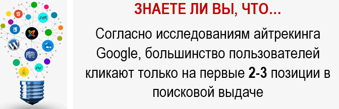 Картка для інтернет-магазину: наповнення