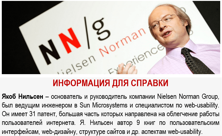 Картка для інтернет-магазину: як розмістити інформацію
