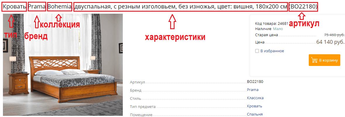 Картка для інтернет-магазину: повна назва продукту