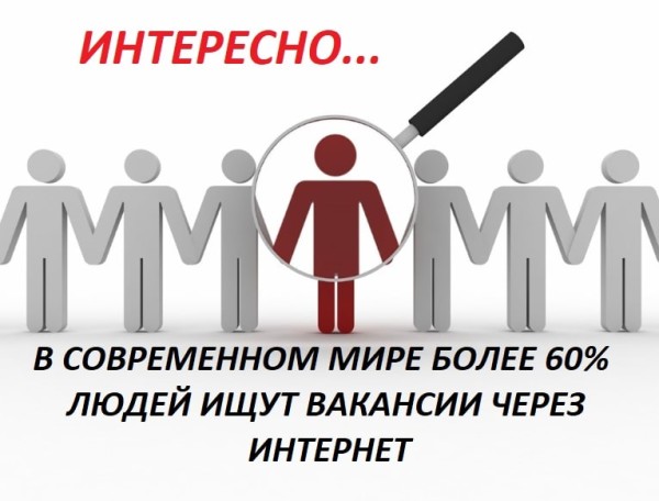 Поиск вакансий через интернет