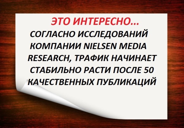 Интересная информация про контент-маркетинга