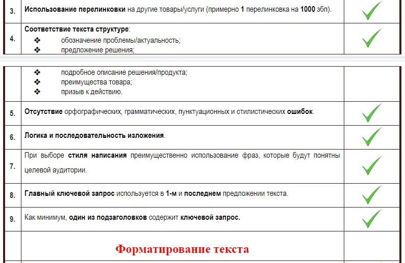 Пишем грамотно