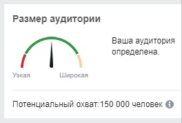 Размер аудитории в Facebook Ads Manager