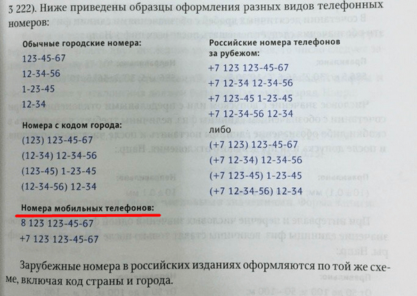 Фрагмент страницы из справочника А.Э. Мильчина