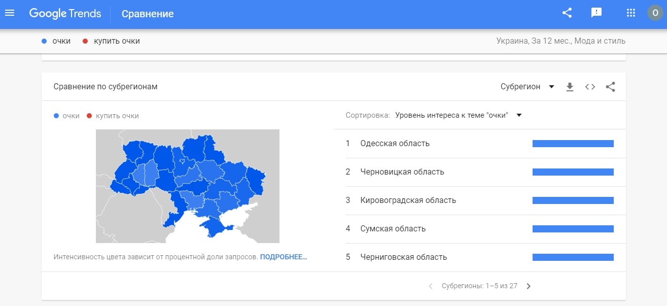 Географическая статистика трендовости запроса «очки» в онлайн-сервисе Google Trends