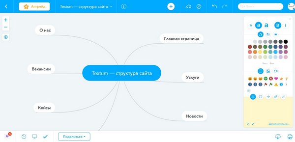 Работа в MindMeister