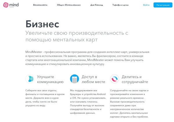 Ментальные карты в MindMeister