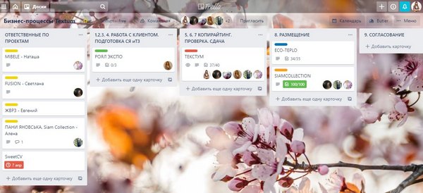 Trello для управления проектами в Textum