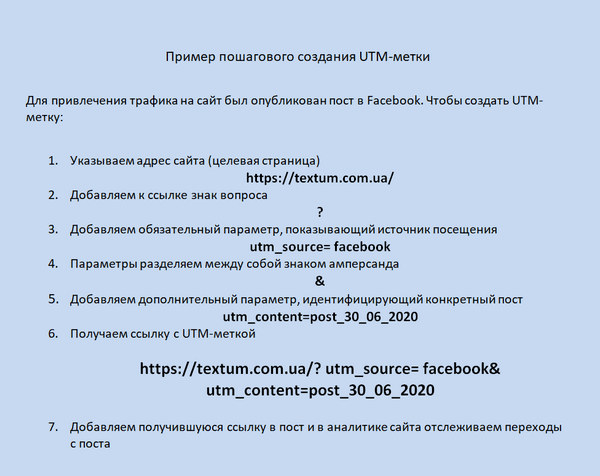 Создание UTM-метки