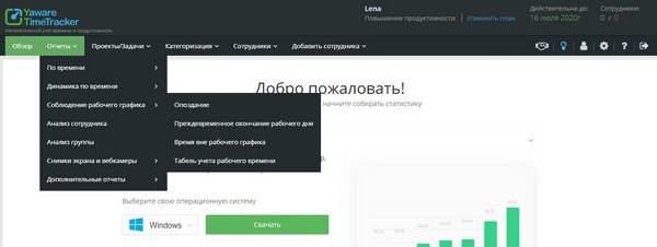 Отчеты продуктивности работы сотрудников в Yaware.Timetracker