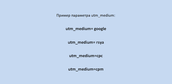 Пример utm_medium