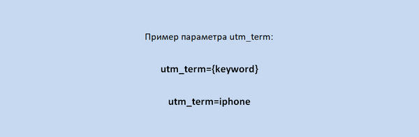 Пример utm_term