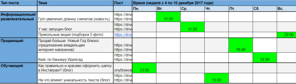 Kak_pravilno_sostavit_content_plan_5
