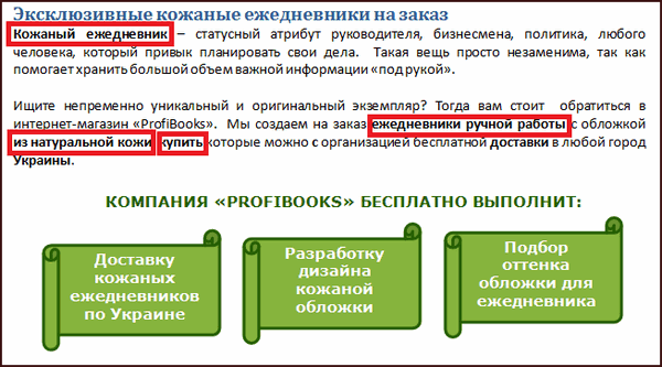 Как правильно вписать ключевые слова в текст