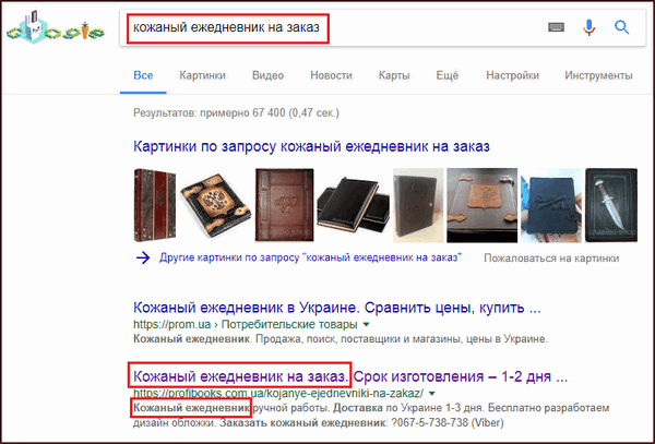 Как правильно вписать ключевые слова в текст